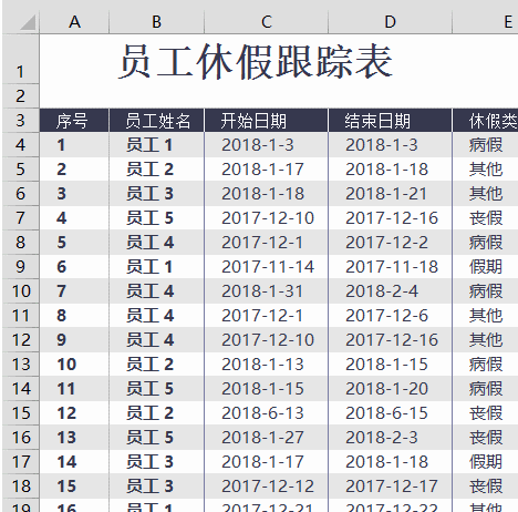 Excel表格插入、删除行后，序号全乱了！-1号优惠分享网 · 51福利网