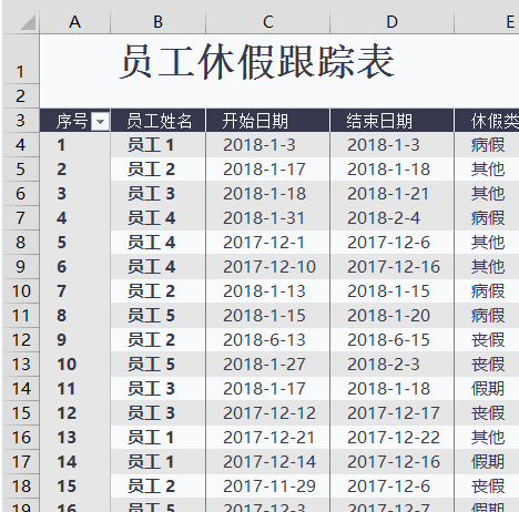 Excel表格插入、删除行后，序号全乱了！ - 1号优惠分享网 · 51福利网