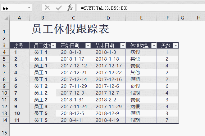 Excel表格插入、删除行后，序号全乱了！ - 1号优惠分享网 · 51福利网
