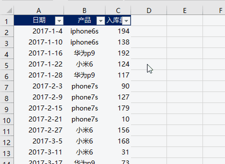 你会用 Ctrl + ~ 键吗? - 1号优惠分享网 · 51福利网 你会用 Ctrl + ~ 键吗? - 1号优惠分享网 · 51福利网