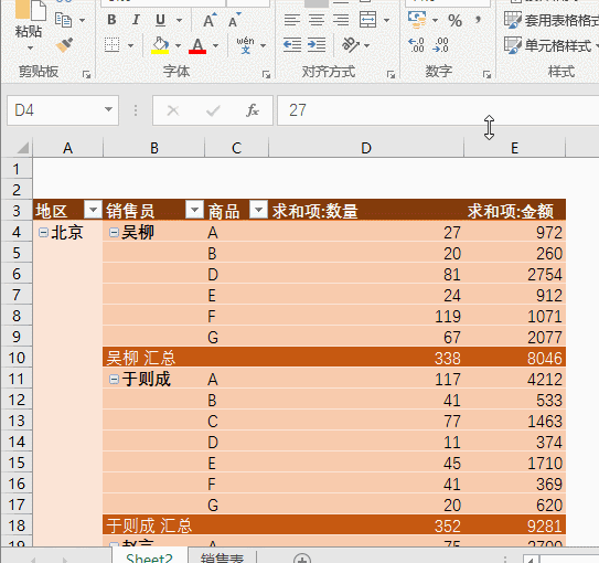史上No.1全的 数据透视表 用法，整理齐了！ - 1号优惠分享网 · 51福利网