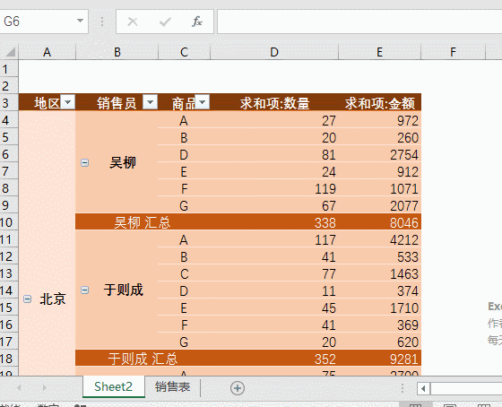 史上No.1全的 数据透视表 用法，整理齐了！ - 1号优惠分享网 · 51福利网