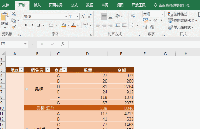 史上No.1全的 数据透视表 用法，整理齐了！ - 1号优惠分享网 · 51福利网