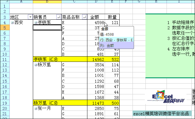 史上No.1全的 数据透视表 用法，整理齐了！ - 1号优惠分享网 · 51福利网