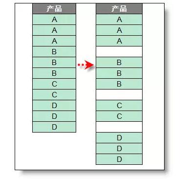你会用 Ctrl + G 吗? - 1号优惠分享网 · 51福利网