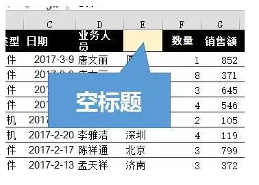 跟我学-Excel数据透视表(第1集) - 1号优惠分享网 · 51福利网 跟我学-Excel数据透视表(第1集) - 1号优惠分享网 · 51福利网