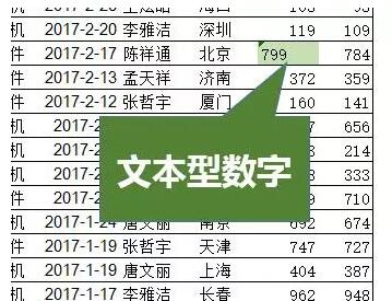 跟我学-Excel数据透视表(第1集) - 1号优惠分享网 · 51福利网 跟我学-Excel数据透视表(第1集) - 1号优惠分享网 · 51福利网