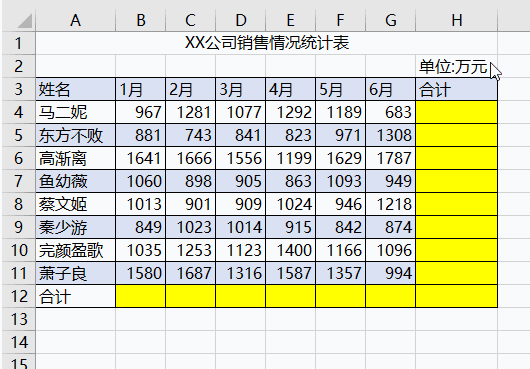 工作再忙,也要学会这10个Excel快捷键 - 1号优惠分享网 · 51福利网 工作再忙,也要学会这10个Excel快捷键 - 1号优惠分享网 · 51福利网