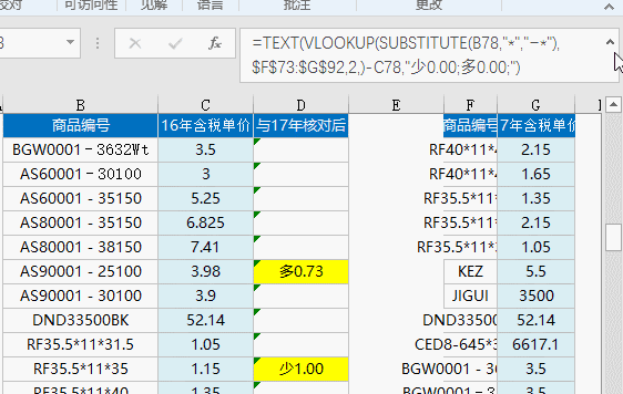 工作再忙,也要学会这10个Excel快捷键 - 1号优惠分享网 · 51福利网 工作再忙,也要学会这10个Excel快捷键 - 1号优惠分享网 · 51福利网