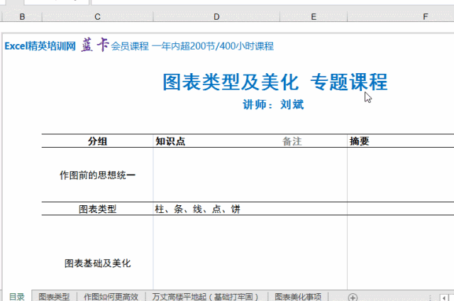工作再忙,也要学会这10个Excel快捷键 - 1号优惠分享网 · 51福利网 工作再忙,也要学会这10个Excel快捷键 - 1号优惠分享网 · 51福利网