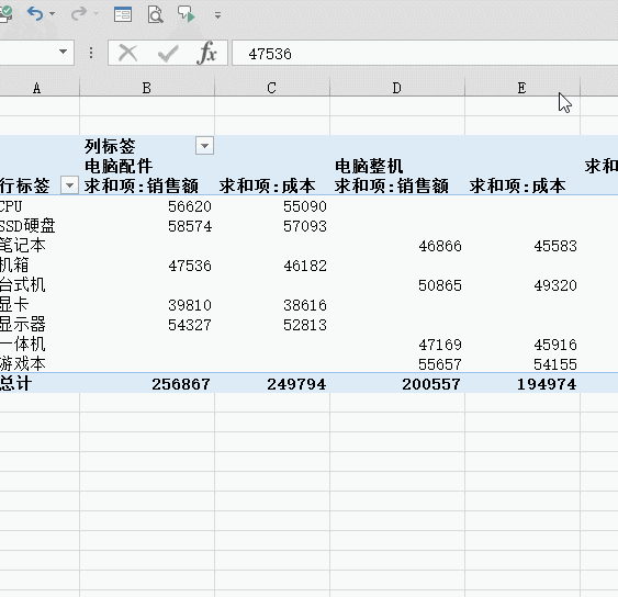 跟我学-Excel数据透视表(第1集) - 1号优惠分享网 · 51福利网 跟我学-Excel数据透视表(第1集) - 1号优惠分享网 · 51福利网