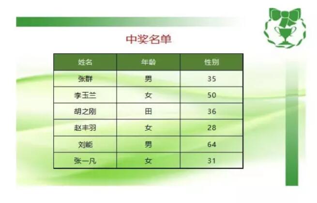 Excel表格添加可以打印的背景图 - 1号优惠分享网 · 51福利网 Excel表格添加可以打印的背景图 - 1号优惠分享网 · 51福利网