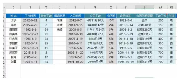 7天,整理出 HR常用的Excel函数公式大全(共21个) - 1号优惠分享网 · 51福利网 7天,整理出 HR常用的Excel函数公式大全(共21个) - 1号优惠分享网 · 51福利网
