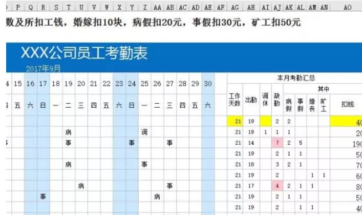 7天,整理出 HR常用的Excel函数公式大全(共21个) - 1号优惠分享网 · 51福利网 7天,整理出 HR常用的Excel函数公式大全(共21个) - 1号优惠分享网 · 51福利网