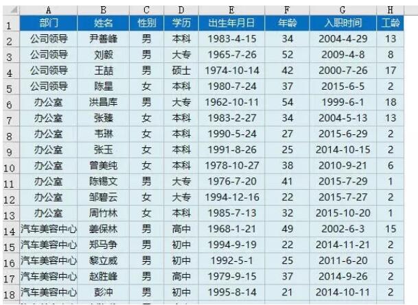7天,整理出 HR常用的Excel函数公式大全(共21个) - 1号优惠分享网 · 51福利网 7天,整理出 HR常用的Excel函数公式大全(共21个) - 1号优惠分享网 · 51福利网