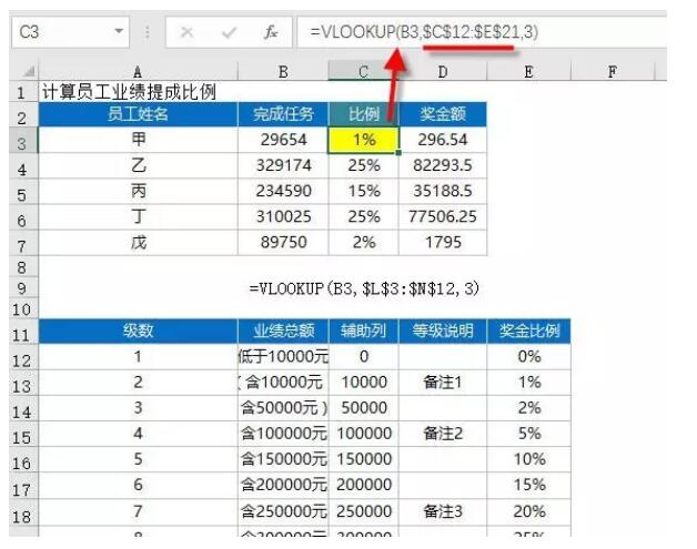 7天,整理出 HR常用的Excel函数公式大全(共21个) - 1号优惠分享网 · 51福利网 7天,整理出 HR常用的Excel函数公式大全(共21个) - 1号优惠分享网 · 51福利网
