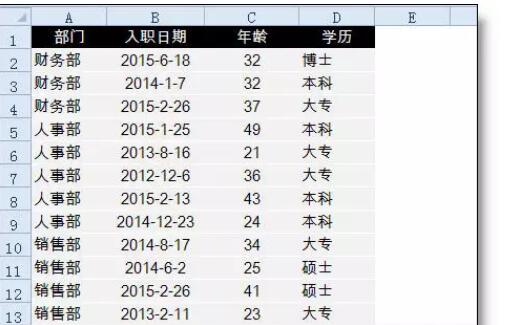 7天,整理出 HR常用的Excel函数公式大全(共21个) - 1号优惠分享网 · 51福利网 7天,整理出 HR常用的Excel函数公式大全(共21个) - 1号优惠分享网 · 51福利网