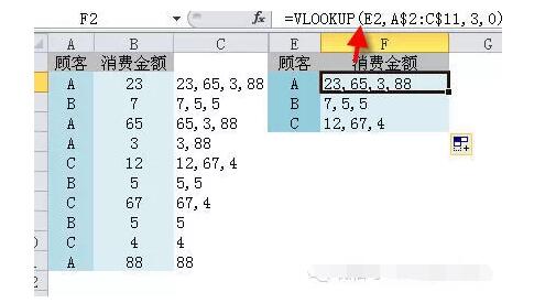 Vlookup函数一对多查找 - 1号优惠分享网 · 51福利网 Vlookup函数一对多查找 - 1号优惠分享网 · 51福利网