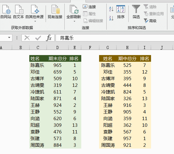 刚刚!扒出一个Excel排序新技巧,不看后悔...... - 1号优惠分享网 · 51福利网 刚刚!扒出一个Excel排序新技巧,不看后悔...... - 1号优惠分享网 · 51福利网