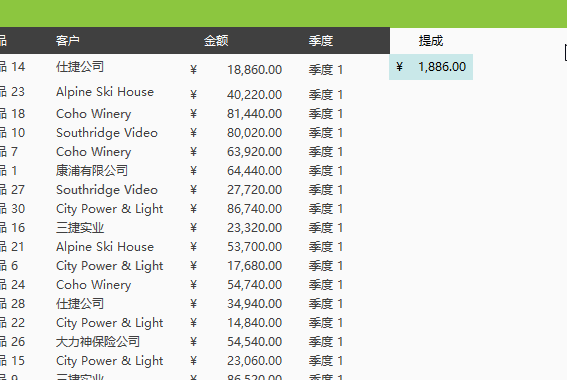 8个鼠标“双击”小技巧,太好用了! - 1号优惠分享网 · 51福利网 8个鼠标“双击”小技巧,太好用了! - 1号优惠分享网 · 51福利网