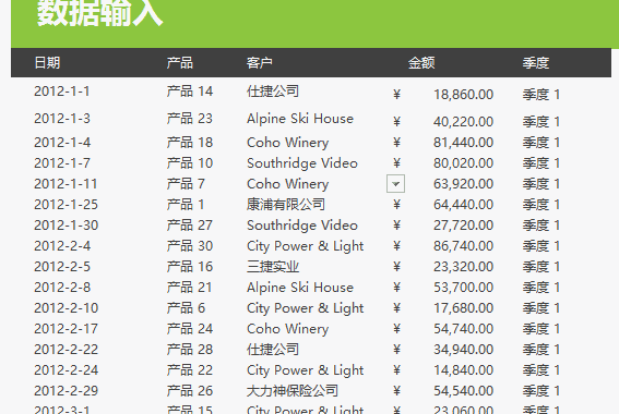 8个鼠标“双击”小技巧,太好用了! - 1号优惠分享网 · 51福利网 8个鼠标“双击”小技巧,太好用了! - 1号优惠分享网 · 51福利网