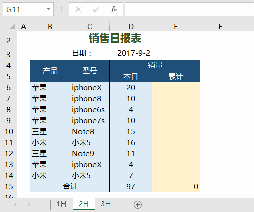 日报表 的做法 - 1号优惠分享网 · 51福利网 日报表 的做法 - 1号优惠分享网 · 51福利网
