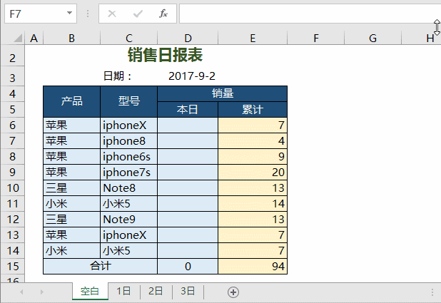 日报表 的做法 - 1号优惠分享网 · 51福利网 日报表 的做法 - 1号优惠分享网 · 51福利网