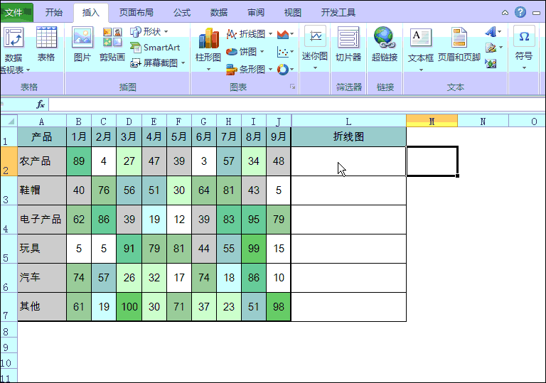 做数据分析，这两个Excel功能狠有用！ - 1号优惠分享网 · 51福利网