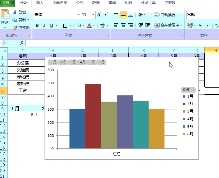 你会用 数据透视图 吗？ - 1号优惠分享网 · 51福利网