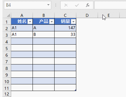 你会用 Ctrl + T 键吗？ - 1号优惠分享网 · 51福利网