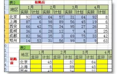 你会用 Ctrl + V 吗? - 1号优惠分享网 · 51福利网 你会用 Ctrl + V 吗? - 1号优惠分享网 · 51福利网