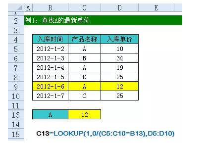 工作中最常用的30个Excel函数公式，帮你整理齐了！ - 1号优惠分享网 · 51福利网