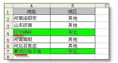 工作中最常用的30个Excel函数公式，帮你整理齐了！ - 1号优惠分享网 · 51福利网