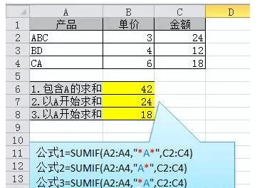工作中最常用的30个Excel函数公式，帮你整理齐了！ - 1号优惠分享网 · 51福利网