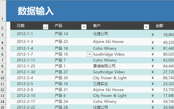 你会用 F4 键吗? - 1号优惠分享网 · 51福利网 你会用 F4 键吗? - 1号优惠分享网 · 51福利网