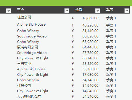 你会用 F4 键吗? - 1号优惠分享网 · 51福利网 你会用 F4 键吗? - 1号优惠分享网 · 51福利网