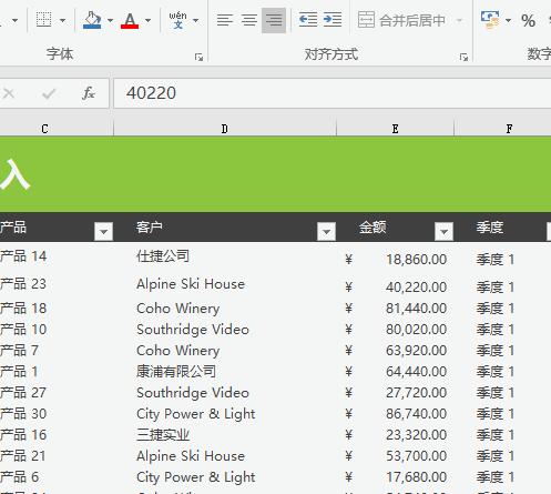 你会用 F4 键吗? - 1号优惠分享网 · 51福利网 你会用 F4 键吗? - 1号优惠分享网 · 51福利网