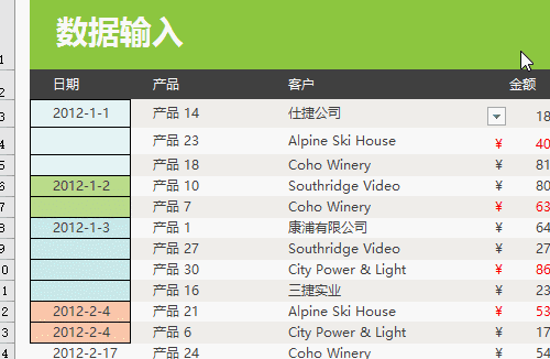 你会用 F4 键吗? - 1号优惠分享网 · 51福利网 你会用 F4 键吗? - 1号优惠分享网 · 51福利网