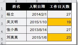 请收藏6个超好用的Excel冷门函数,万一要用着了呢 - 1号优惠分享网 · 51福利网 请收藏6个超好用的Excel冷门函数,万一要用着了呢 - 1号优惠分享网 · 51福利网