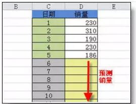 请收藏6个超好用的Excel冷门函数,万一要用着了呢 - 1号优惠分享网 · 51福利网 请收藏6个超好用的Excel冷门函数,万一要用着了呢 - 1号优惠分享网 · 51福利网