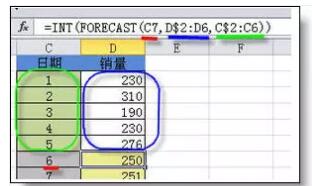 请收藏6个超好用的Excel冷门函数,万一要用着了呢 - 1号优惠分享网 · 51福利网 请收藏6个超好用的Excel冷门函数,万一要用着了呢 - 1号优惠分享网 · 51福利网