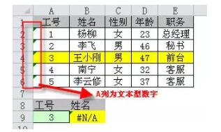 Vlookup函数的5个高级用法+12种常见错误 - 1号优惠分享网 · 51福利网