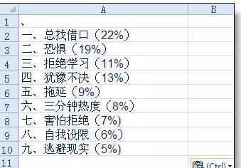 牛津大学研究出导致不成功的根源 - 1号优惠分享网 · 51福利网 牛津大学研究出导致不成功的根源 - 1号优惠分享网 · 51福利网