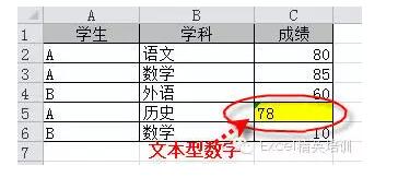 数据透视表为什么显示计数项？ - 1号优惠分享网 · 51福利网