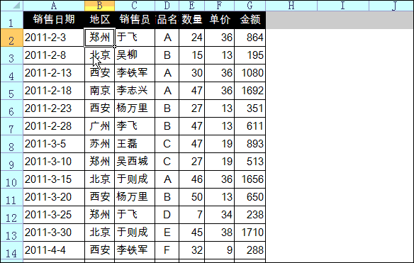 Excel高手和菜鸟操作表格,都有什么区别? - 1号优惠分享网 · 51福利网 Excel高手和菜鸟操作表格,都有什么区别? - 1号优惠分享网 · 51福利网