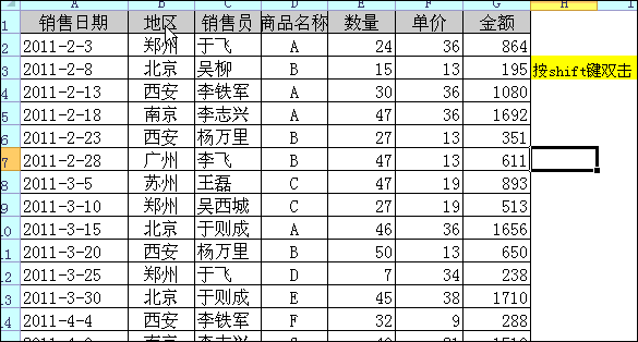 Excel高手和菜鸟操作表格,都有什么区别? - 1号优惠分享网 · 51福利网 Excel高手和菜鸟操作表格,都有什么区别? - 1号优惠分享网 · 51福利网