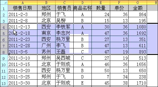 Excel高手和菜鸟操作表格,都有什么区别? - 1号优惠分享网 · 51福利网 Excel高手和菜鸟操作表格,都有什么区别? - 1号优惠分享网 · 51福利网