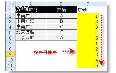 最受欢迎的36个Excel小技巧,帮你整理齐了! - 1号优惠分享网 · 51福利网 最受欢迎的36个Excel小技巧,帮你整理齐了! - 1号优惠分享网 · 51福利网