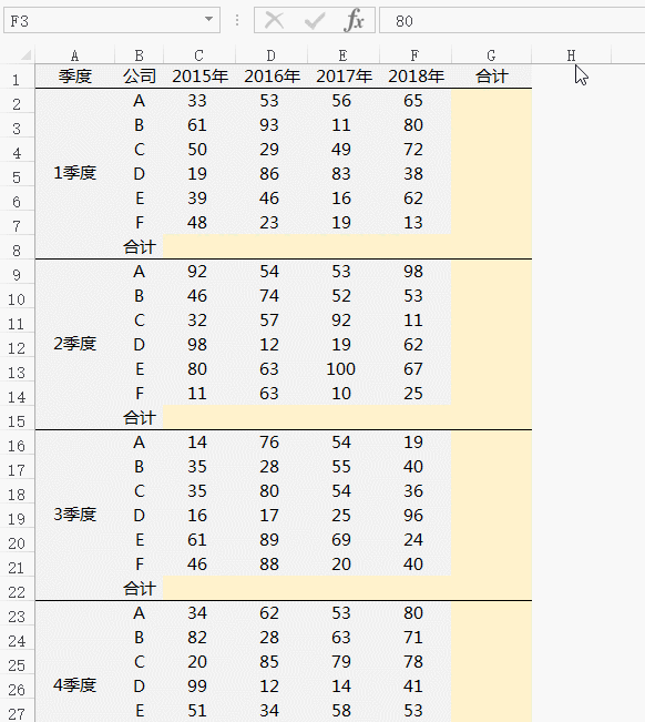 你会用 Alt + = 吗？ - 1号优惠分享网 · 51福利网