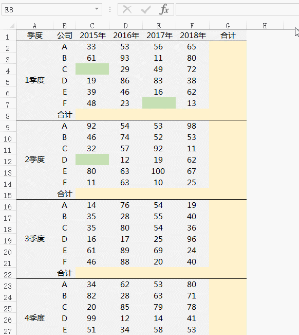 你会用 Alt + = 吗？ - 1号优惠分享网 · 51福利网